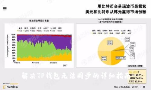 解决TP钱包无法同步的详细指南