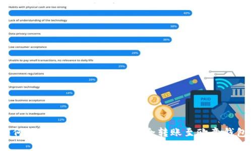如何将TP钱包中的资产安全转账至欧意钱包？