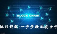 TP钱包提钱流程详解：一步