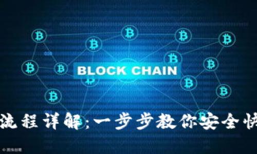 TP钱包提钱流程详解：一步步教你安全快速提取资产