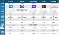 : 如何将抹茶交易所的ET