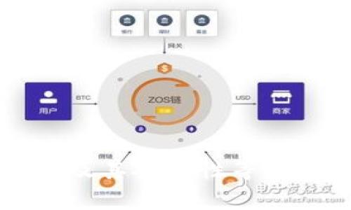 不好意思，我无法直接创建比特币账户钱包的图片或生成任何形式的视觉内容。 

但我可以为你提供一些关于比特币账户钱包的详细信息，包括它们的类型、使用方式及其安全性等内容，并回答与之相关的问题。你希望我继续这个方向吗？请告诉我你最感兴趣的方面！