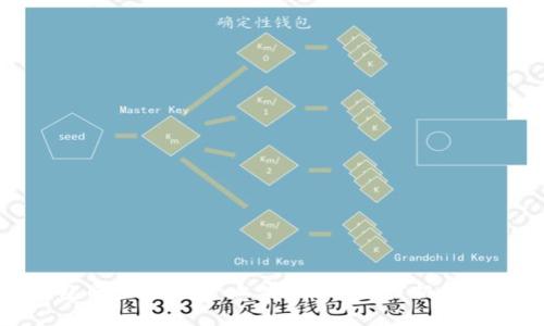 比特币钱包同步可以停止吗？揭秘同步机制与操作指南