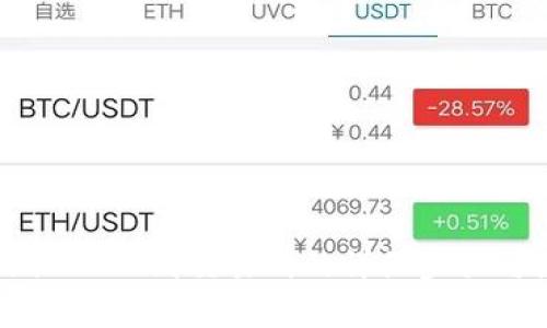 TP钱包提取USDT到交易所的详细步骤与注意事项