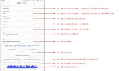 如何在TP钱包中添加USDT：