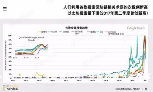 小狐狸钱包如何提币USDT：详细指南与注意事项