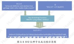 如何安全地下载泰达币官