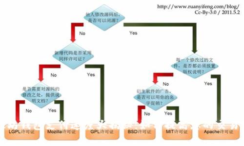 以太坊钱包支付速度大揭秘：如何提高您的交易效率