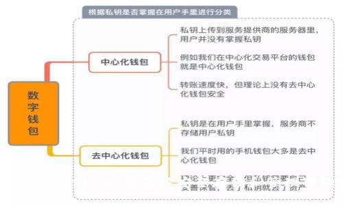 如何在Coinbase钱包中安全存储和管理狗狗币
