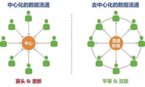 

TP钱包的USDT怎样安全转换为法币？

关键词

TP钱包, USDT, 法币/guanjianci

引言
在数字货币交易日益普及的今天，如何将USDT（泰达币）等稳定币转换为法币（如人民币、美元等）成为了许多用户面临的一项重要任务。TP钱包作为一款备受欢迎的数字资产钱包，提供了便捷的资产管理和交易服务。本文将详细介绍如何通过TP钱包将USDT转换为法币的具体步骤与注意事项，同时解答用户在这一过程中可能遇到的相关问题。

第一步：下载并安装TP钱包
如果你还没有安装TP钱包，首先需要到官方网站或应用商店下载并安装。在安装完成后，打开应用，完成注册及钱包创建的流程。在创建钱包的过程中，请务必妥善保存好助记词与私钥，这些信息对你的资产安全至关重要。

第二步：向TP钱包充值USDT
在进行法币转换之前，你需要先确保你的TP钱包中有足够的USDT。可以通过以下方式充值USDT：
ol
    li通过数字货币交易所，如币安、火币等，购买USDT后，提币到你的TP钱包地址。/li
    li通过其他用户直接转账到你的TP钱包地址。/li
/ol
充值成功后，在钱包内查看USDT余额，确保足够进行后续的法币转换。

第三步：选择合适的交易平台进行兑换
将USDT转换为法币通常需要通过第三方交易平台。在选择交易平台时，需要考虑到以下几点：
ul
    li安全性：选择信誉良好的交易所，以避免资金被盗取的风险。/li
    li手续费：不同平台的手续费标准不同，应提前了解并比较。/li
    li支持的法币种类：确保平台支持你想要兑换的法币。/li
/ul
一些常见的交易平台包括币安、火币、OKEx以及一些支持法币交易的本地平台。

第四步：进行USDT到法币的兑换操作
在交易平台完成注册并实名认证后，你可以进行USDT到法币的兑换。具体步骤如下：
ol
    li在平台上选择“交易”或“兑换”功能，选择USDT作为卖出资产，法币作为买入资产。/li
    li输入兑换数量，确认交易价格。平台会显示当前市场汇率以及手续费情况。/li
    li确认交易后，平台会提示你将USDT转到指定的钱包地址，请按照提示进行操作。/li
/ol
一旦平台确认到账后，你的法币余额将会更新。你可以选择提取到你的银行账户或支付工具中。

可能出现的问题及解决方案

h4问题一：如何选择安全的交易平台？/h4
选择交易平台时，用户通常会遇到诸多选择。以下是一些选择安全平台的建议：
ul
    li检查平台是否有合规许可证，了解其运营国家/地区的法律是否允许加密货币交易。/li
    li浏览用户评价，查看其他用户的反馈，尤其是关于安全性和用户体验的评价。/li
    li了解平台的安全措施，例如是否有资金保险、冷钱包存储等。/li
/ul
此外，你还可以通过社交媒体和相关论坛，了解平台的口碑和用户使用体验。

h4问题二：交易手续费是如何计算的？/h4
在进行数字货币兑换时，交易手续费是不可避免的。手续费通常由交易平台根据以下因素来收取：
ul
    li交易金额：一般来说，交易金额越大，手续费的绝对值越高。/li
    li交易方式：市场订单通常手续费较低，而限价订单的手续费可能会更高。/li
    li支付方式：不同的法币充值方式可能存在不同的收费标准。/li
/ul
用户在选择平台之前，应仔细阅读相关费用说明，避免后续的纠纷。同时，也可以通过市场对比寻找最优的手续费方案。

h4问题三：如何保证交易过程中的安全性？/h4
数字资产交易存在一定风险，保证交易安全的建议包括：
ul
    li开启两步验证（2FA）：提供额外的安全性，防止他人未经授权访问你的账户。/li
    li定期更换密码，并使用复杂密码来增加安全性。/li
    li尽量避免在公共网络下进行交易，确保网络的安全性。/li
/ul
此外，遵循“不要把所有的资产放在同一个地方”，将大额资金储存在冷钱包中，也能有效提高安全性。

h4问题四：USDT的市场价格波动如何影响交易？/h4
虽然USDT是一种锚定美元的稳定币，理论上保持1:1的汇率，但在实际操作中，USDT的市场价格可能会因供需关系而略有波动。这种波动可能影响你的交易决策：
ul
    li在高需求时期，USDT可能会涨至1.01或1.02美元，这时兑换法币可能会更划算。/li
    li反之，在市场弱势时，USDT的价格可能跌至0.99美元，这时兑换可能导致损失。/li
/ul
因此，用户需要关注市场动态，选择最佳时机进行兑换，以最大化资产价值。

h4问题五：法币提现过程中需要注意哪些问题？/h4
提现法币到你的银行账户或支付平台往往涉及到一些注意事项：
ul
    li提现时间：不同平台的提款处理时间可能不同，了解清楚以便安排资金流动。/li
    li提现限额：部分平台设定了每日或每次提现的上限，需要提前规划操作。/li
    li银行政策：银行对于数字货币的接受程度不同，用户需了解相关法律法规，以免造成不必要的麻烦。/li
/ul
在选择提现方式时，尽量选择手续费较低的方式，并维护与银行之间的良好关系，以便处理后续问题。

总结
将TP钱包中的USDT转换为法币是一项需要用户谨慎对待的操作。通过选择安全的平台、了解交易手续费、提升交易安全性等措施，可以有效降低资产风险，提高交易成功率。对于每位希望通过数字货币获利的用户，了解市场动态、合理规划资金流向，是实现数字资产平稳增值的基础。同时，经历之后，也要不断学习和适应市场变化，确保在这个快速发展的行业中，保持竞争力。