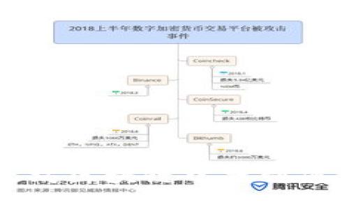 如何在以太坊区块链中找到您的钱包位置