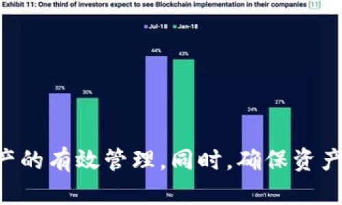 baozi如何安全处理TP钱包中的LUNA资产？/baozi
TP钱包,LUNA,数字资产管理/guanjianci

## 如何安全处理TP钱包中的LUNA资产？

在数字资产的世界里，TP钱包作为一个流行的去中心化钱包，提供了存储和管理多种加密货币的功能。尤其是像LUNA这样的数字资产，随着市场的波动，其价值和用法也在不断变化。很多用户在TP钱包中存有LUNA资产，不知道如何安全、有效地管理这些资产。本文将详细探讨TP钱包中的LUNA资产处理方式，并回答在这一过程中可能出现的一些问题。

### TP钱包概述

TP钱包是一款轻便、安全的多链数字资产钱包，支持以太坊、BSC、波卡等多种区块链网络。用户可以在其中进行数字资产的存储、转账以及交易等活动。TP钱包的用户界面友好，操作简单，非常适合新手用户以及有经验的加密货币投资者。

在使用TP钱包的过程中，用户可能会遇到不同类型的数字资产管理问题，尤其是像LUNA这样的波动性极大的资产。LUNA是Terra网络的原生代币，曾因其算法稳定币而广受欢迎，但市场变化导致其价值极大波动。因此，了解如何处理TP钱包中的LUNA资产，显得尤为重要。

### LUNA的基本知识

在深入探讨LUNA的处理方法前，首先需要了解LUNA本身的基本特性。LUNA是一种用于治理、抵押和稳定币的代币，主要应用于Terra生态系统。通过提供流动性和参与治理，LUNA持有者能够享受到生态系统发展的红利。

然而，LUNA的价格波动非常剧烈。在2022年的一次市场崩盘中，LUNA的价值大幅度下降，导致许多投资者蒙受了巨大损失。因此，持有LUNA的用户需要时刻关注市场变化，并制定相应的管理策略。

### 如何安全处理TP钱包中的LUNA资产？

处理TP钱包中的LUNA资产，首先需要明确几个关键点：安全性、流动性、长期持有还是短期交易等。以下是一些建议，希望能够帮助用户安全有效地管理LUNA资产。

#### 1. 定期查看市场动态

定期关注LUNA的市场动态，包括价格走势、项目进展及市场情绪等，能够帮助您及时调整资金策略。可以使用一些专门的加密货币市场分析工具或App，进行全面的数据分析和信息获取。同时，参加相关社群讨论，了解其他投资者的看法，也是一个不错的选择。

#### 2. 制定合理的资产配置

在管理LUNA资产时，建议用户制定合理的资产配置方案。根据个人的风险承受能力和投资目标，将资金分配到LUNA和其他资产中。一般来说，不建议将所有资金都投入LUNA等高风险资产中，适度分散投资，有助于降低整体风险。

#### 3. 保护私钥和助记词

在TP钱包中，用户的私钥和助记词是确保资产安全的关键。无论是在转账还是持有资产的过程中，都要妥善保护这些信息，防止被第三方盗取。建议使用硬件钱包或者分离式存储方案，确保私钥和助记词不存储在互联网连接的设备中。

#### 4. 参与社区和项目治理

LUNA作为治理代币，持有者可以参与Terra生态系统的决策和治理。通过参与投票，您不仅可以影响项目的发展方向，还能获取更多的项目动态。因此，建议持有LUNA的用户积极参与相关治理活动。

#### 5. 利用DeFi平台增加收益

随着去中心化金融（DeFi）的发展，许多用户选择将其LUNA资产进行流动性挖矿或质押，以获得额外收益。这种方式虽然能够增加收益，但也伴随风险，因此在选择平台时，一定要审慎评估项目的安全性和合规性。

### 常见问题及解答

在处理TP钱包中的LUNA资产时，用户可能会遇到以下几个常见问题：

#### 1. LUNA在TP钱包中增值的途径有哪些？

随着DeFi的普及，持有LUNA的用户可以通过多种方式实现资产增值。主要的增值途径包括流动性挖矿、质押以及参与项目治理等。

流动性挖矿是指用户将LUNA资产提供给交易所或流动性池，换取相应的收益。在选择参与流动性挖矿时，用户应评估抵押平台的风险，了解相关的潜在收益和手续费。

质押是另一种获取收益的方式，通过在平台上质押LUNA，用户可以获得一定的年化收益率。参与质押的用户，需要关注质押的锁仓期限和解锁方式，因为某些平台的质押可能会有时间限制。

另外，参与项目治理，不仅仅是投票，还可能为用户带来潜在的代币激励，鼓励积极参与生态建设和运营管理。

#### 2. 如何安全转移TP钱包中的LUNA资产？

在转移LUNA资产时，确保资金安全是首要任务。首先，确认接收地址的正确性，确保转账目标是可信的地址。用户可以通过扫描二维码或复制粘贴地址来转账，但要确保地址无误，以防止资金损失。

在转账前，建议先进行小额转账测试，确认无误后再进行大额转账。同时，在转账时，关注网络费用的调整，避免因费用过高造成资金流失。

另外，在进行转账的过程中，尽量在安全的网络环境下进行，避免在公共Wi-Fi下进行敏感操作，以防止遭受黑客攻击。

#### 3. 若LUNA价格大跌，该如何应对？

市场波动对投资者心态的影响是不可小觑的，尤其是在数字资产领域，价格波动率极大。面对LUNA价格大跌，用户应保持冷静，理性分析市场，避免情绪化决策。

首先，分析造成价格波动的原因，是市场整体环境改变还是特定事件影响，了解清楚后才能做出正确判断。如果判断未来价格还有上涨潜力，可以选择继续持有，等待市场回暖。

若认为风险过高，选择止损策略也是一种方法，但要设定一个合理的止损点，以防资金的持续损失。同时，将部分资产转入稳定币或法币以规避风险，也是一个可行的策略。

建议定期评估投资组合，根据市场的变化及时作出调整，保持灵活应对的能力。

#### 4. LUNA的长期潜力如何评估？

评估LUNA的长期潜力，需从多个方面进行分析。首先，项目团队的背景和技术实力是首要考虑因素。了解项目的核心团队是否有足够的经验和技术能力推进项目发展，有助于判断项目的未来可持续性。

其次，关注LUNA在市场中的应用场景以及竞争对手的发展情况。Terra协议的实际应用案例越多，市场认可度越高，LUNA的价值就有可能上升。可以分析其他区块链项目的优劣势，看看LUNA的独特之处在哪里。

最后，市场环境也会影响LUNA的表现。随着DeFi和Web3的兴起，用户需求日益增加，相关政策和法规的完善也可能使得LUNA获得更多的市场机会。

#### 5. 如何避免TP钱包中的LUNA资产被盗？

数字资产安全是用户最关心的课题之一。为了避免TP钱包中的LUNA资产被盗，用户可以采取以下几种措施：

首先，使用强密码并定期更换。用户应该设置复杂的密码，结合字母、数字和特殊字符。避免使用相同的密码在多个平台上，增加账户的安全性。

其次，双重身份验证（2FA）是增强安全性的一个有效手段。启用2FA后，即使密码泄露，其他人在未获取第二层验证时也无法访问账户。

保护好私钥和助记词，不要轻易分享或存储在容易被访问的位置。此外，确保在安全的设备上进行操作，避免在公共场合使用公共网络访问TP钱包。

### 结语

综上所述，处理TP钱包中的LUNA资产需要综合考虑市场动态、资产管理、风险控制等多个方面。通过不断学习和调整策略，用户能够更好地适应市场变化，实现资产的有效管理。同时，确保资产安全是最重要的一环，用户应时刻加强自身的安全意识，以防范潜在的网络风险。希望本文对您处理TP钱包中的LUNA资产有所帮助！