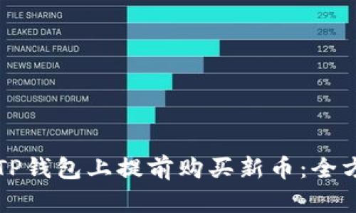 如何在TP钱包上提前购买新币：全方位指南