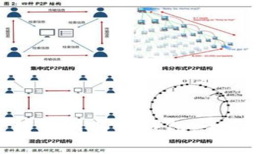 TP钱包空投能否转移到其他钱包：全面解析与用户指南