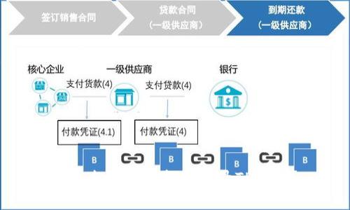 换手机后如何轻松登录TP钱包？