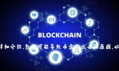 根据您的请求，我将为您