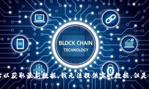 关于TP钱包的市值信息可能会有所变动，因此建议您查阅最新的金融新闻或区块链相关的网站以获取最新数据。我无法提供实时数据，但是您可以通过一些加密货币市场分析网站或应用程序来查看TP钱包的实时市值和其他相关信息。