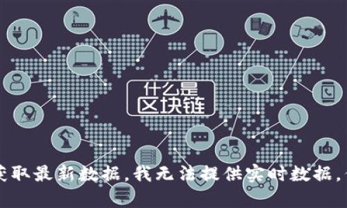 关于TP钱包的市值信息可能会有所变动，因此建议您查阅最新的金融新闻或区块链相关的网站以获取最新数据。我无法提供实时数据，但是您可以通过一些加密货币市场分析网站或应用程序来查看TP钱包的实时市值和其他相关信息。