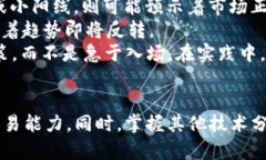 biptp钱包的K线在哪看/bip