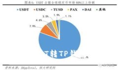 如何降低USDT转TP钱包的手