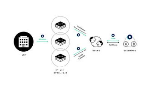 如何将泰达币（USDT）成功绑定到狐狸钱包（MetaMask）