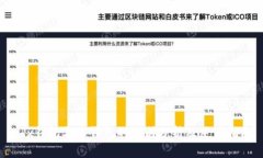 edx钱包与tp钱包的区别分析