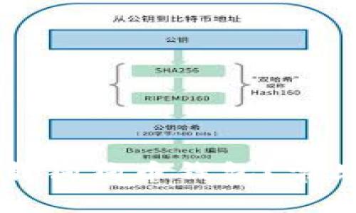 为什么我无法下载狗狗币钱包？常见问题及解决方案