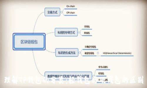   
理解TP钱包的分类：轻钱包与硬钱包的区别