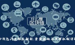 TP钱包闪兑服务解析：资金