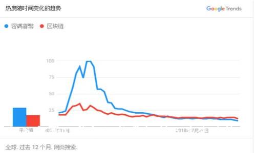 深入解析TP钱包的能量机制及其使用技巧