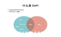 TP钱包中的新币种增加原因