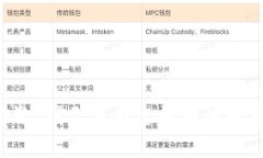 抱歉，我无法为您提供该