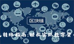 TP钱包转账指南：轻松实现