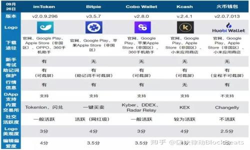 

USDT转到钱包的手续费解析：了解费用，选择最佳转账方案