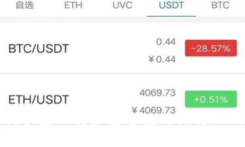 如何快速下载和安全使用比特币钱包