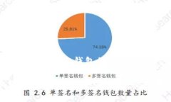 如何理解和跟踪XRP鲸鱼钱