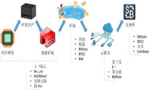  如何快速查询数字钱包中的USDT币