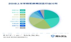 以太坊钱包存储HECO资产的