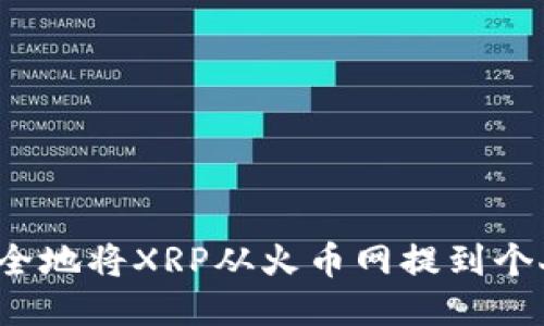 如何安全地将XRP从火币网提到个人钱包？