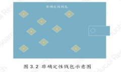 如何取消TP冷钱包的授权，
