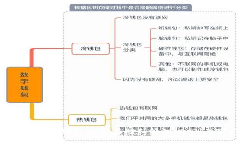 如何使用TP钱包安全存储和管理XMR（门罗币）