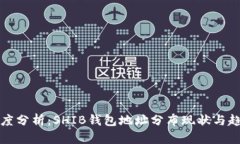 深度分析：SHIB钱包地址分