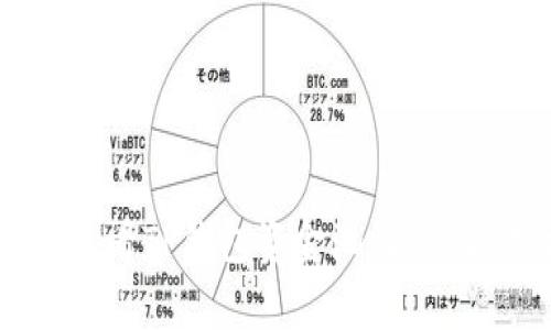 如何有效查看TP钱包资金池收益：全方位指南