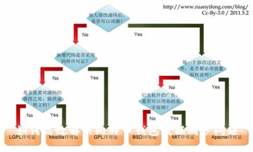 如何高效解决比特币钱包数据同步问题