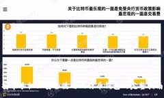 :安卓手机上安全使用比特