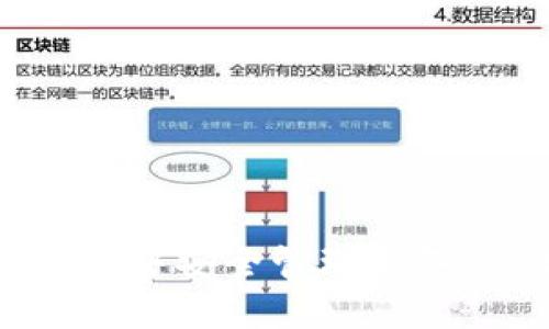 如何在Windows 8系统中安全管理和备份C盘里的比特币钱包