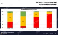 如何解决TP钱包闪兑卡顿问
