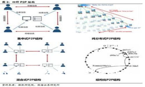 如何使用TP钱包安全管理OKChain数字资产