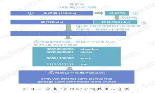 
如何解决TP钱包升级后闪退问题？
