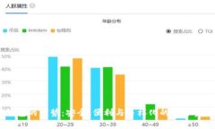 USDT钱包的优势：安全、便